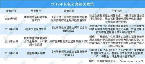 青客公寓最新爆料  第2张